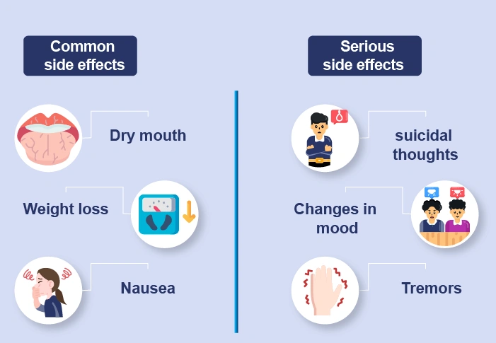 Safety and side effects An FDA warning