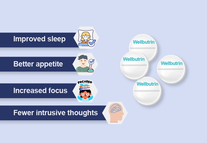 Signs that Wellbutrin is working for OCD