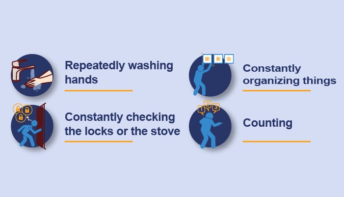 Symptoms and diagnostic criteria for OCD