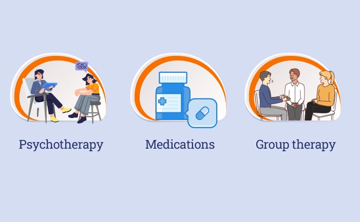 Treatment Options of ptsd