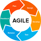 Agile Logo