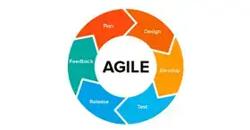 Agile logo